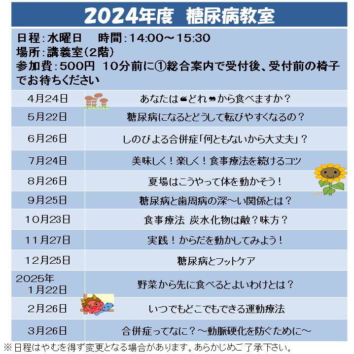 ２０２４年度予定